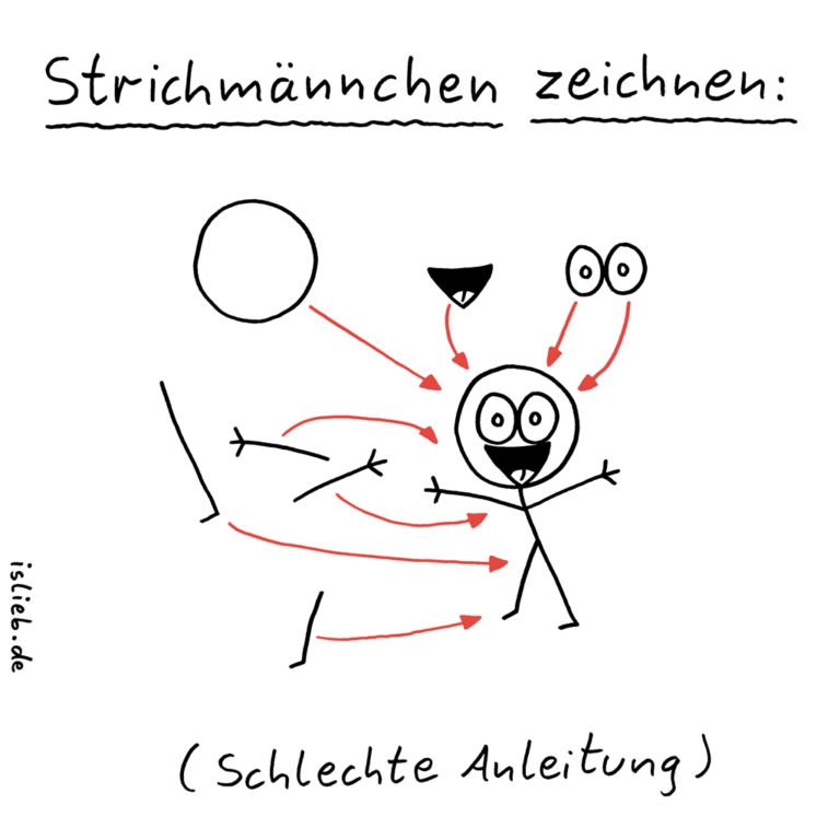 Strichmännchen zeichnen | islieb-Blog