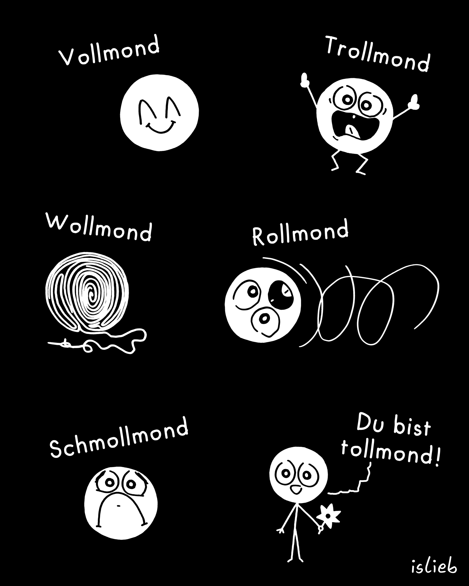 Gekrakelte Mond-Collage, bestehend aus: Vollmond, Trollmond, Wollmond, Rollmond, Schmollmond und einer Figur, die zur Leserschaft sagt: "Du bist tollmond!"